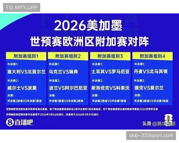 2026世界杯跨国比赛对分组规则有影响吗