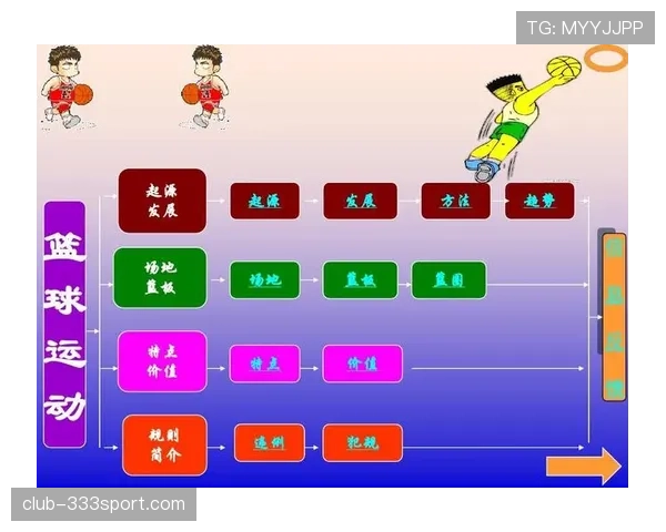 篮球比赛中的持球五秒违例：如何判定及如何避免？